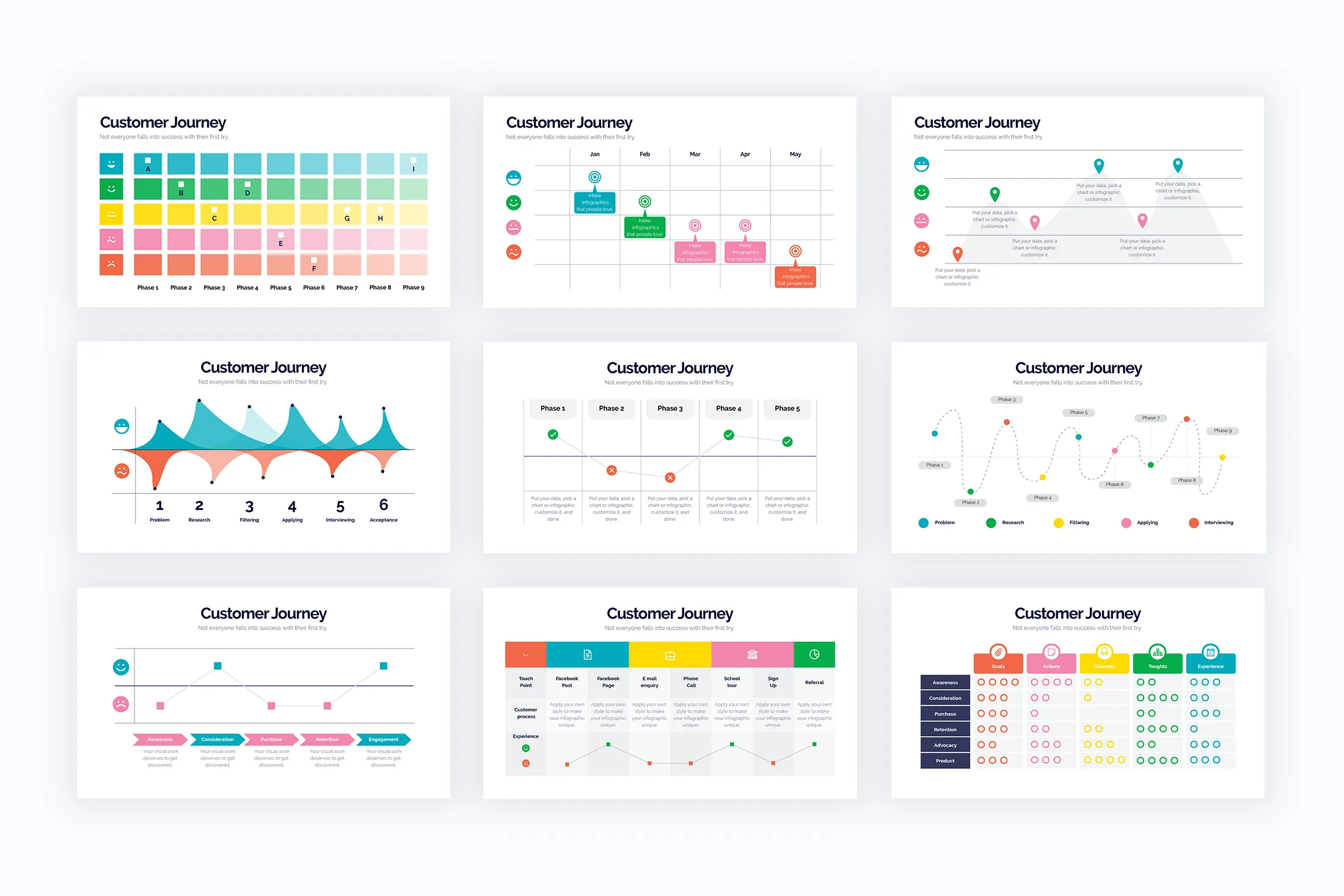 Customer Journey Google Slides Infographics
