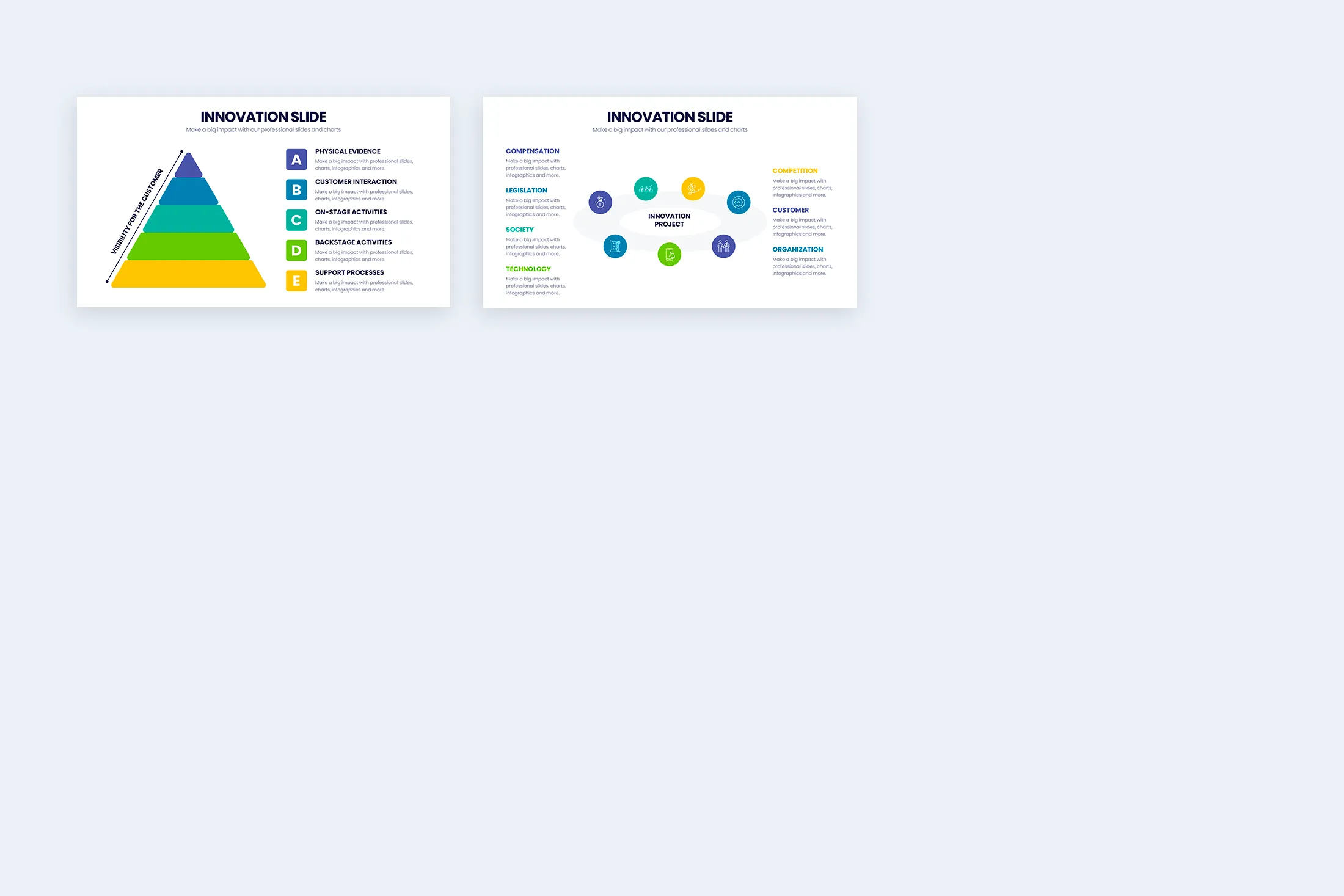 Innovation Powerpoint Infographic Template