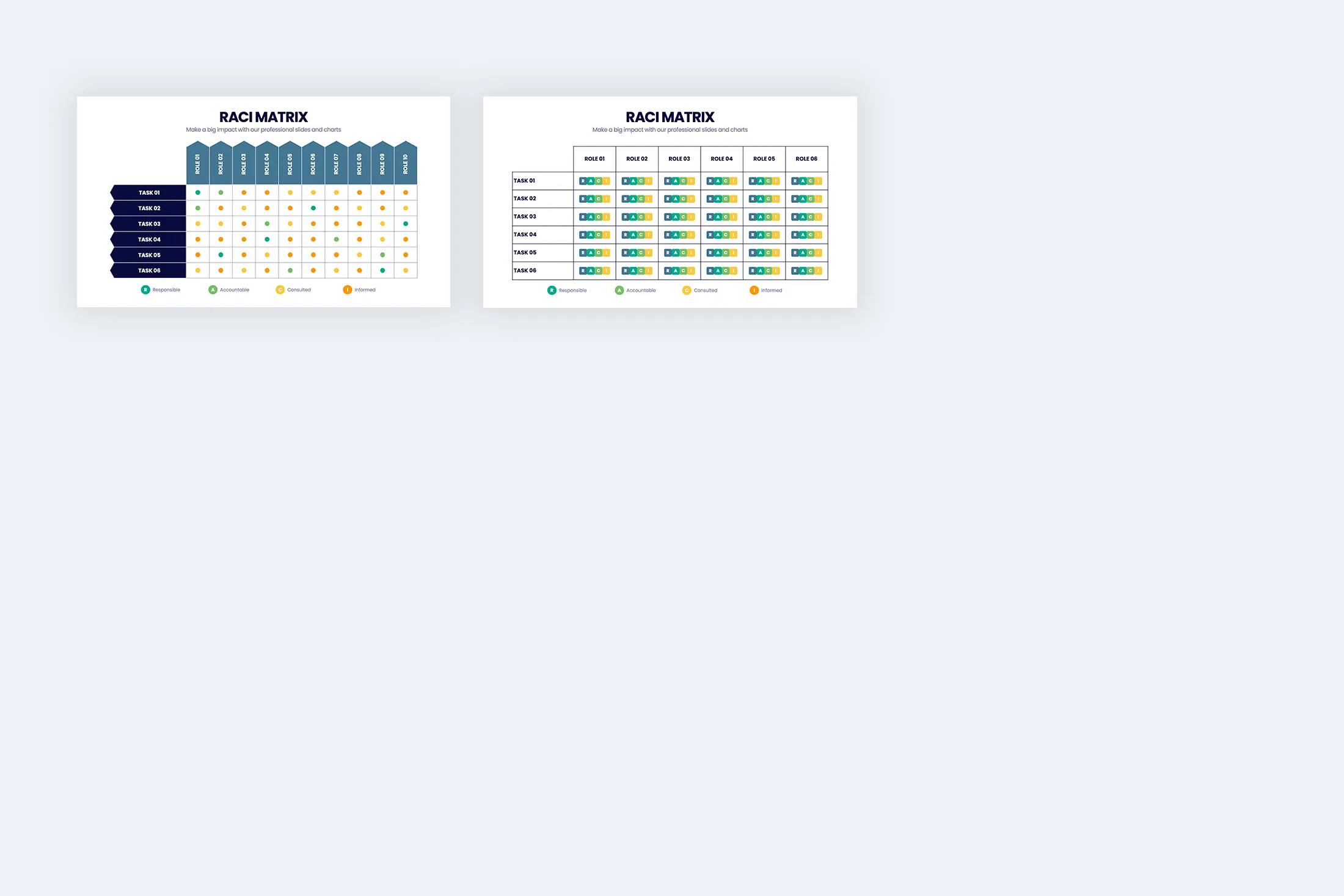 RACI Matrix Google Slides Templates