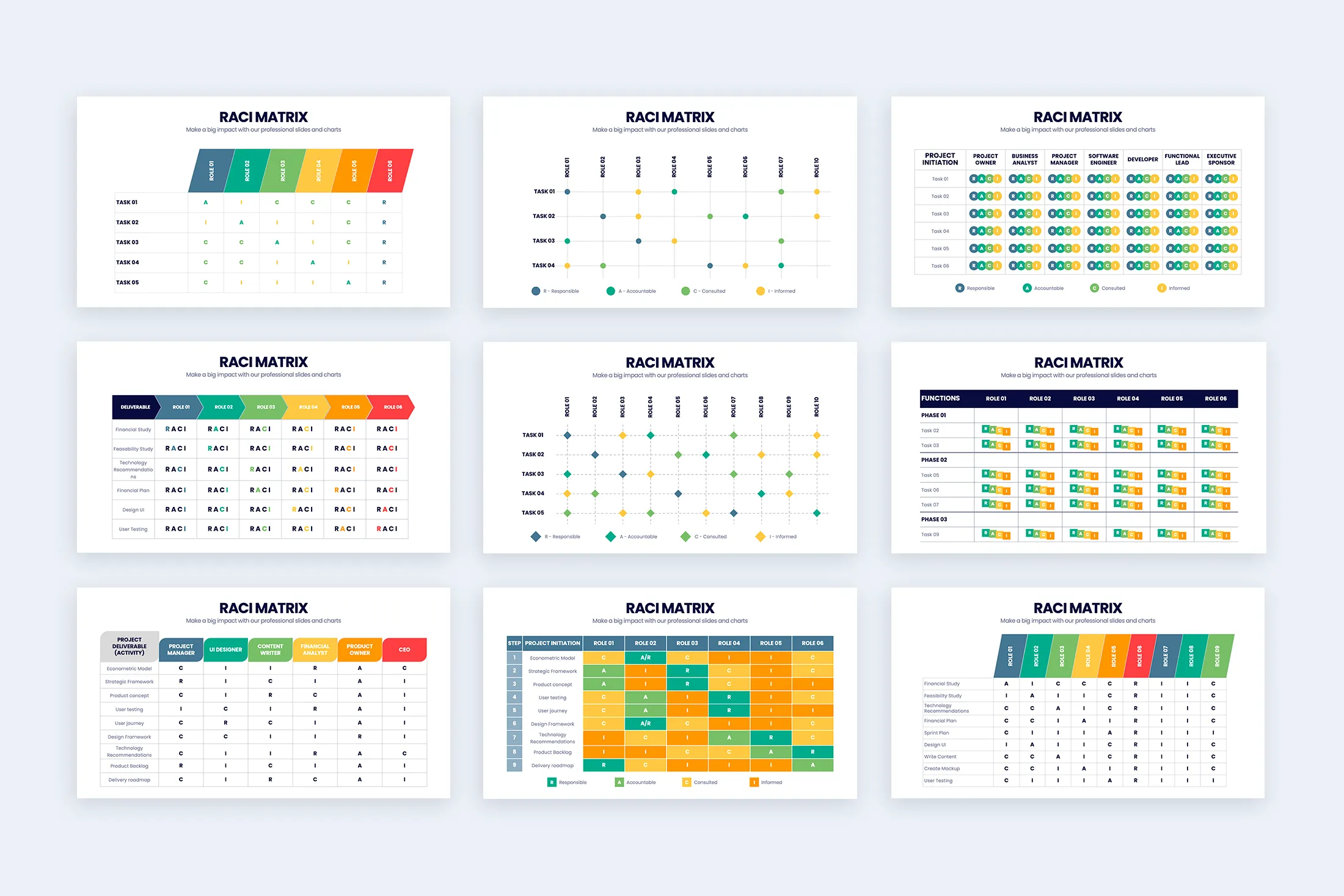 RACI Matrix Google Slides Templates