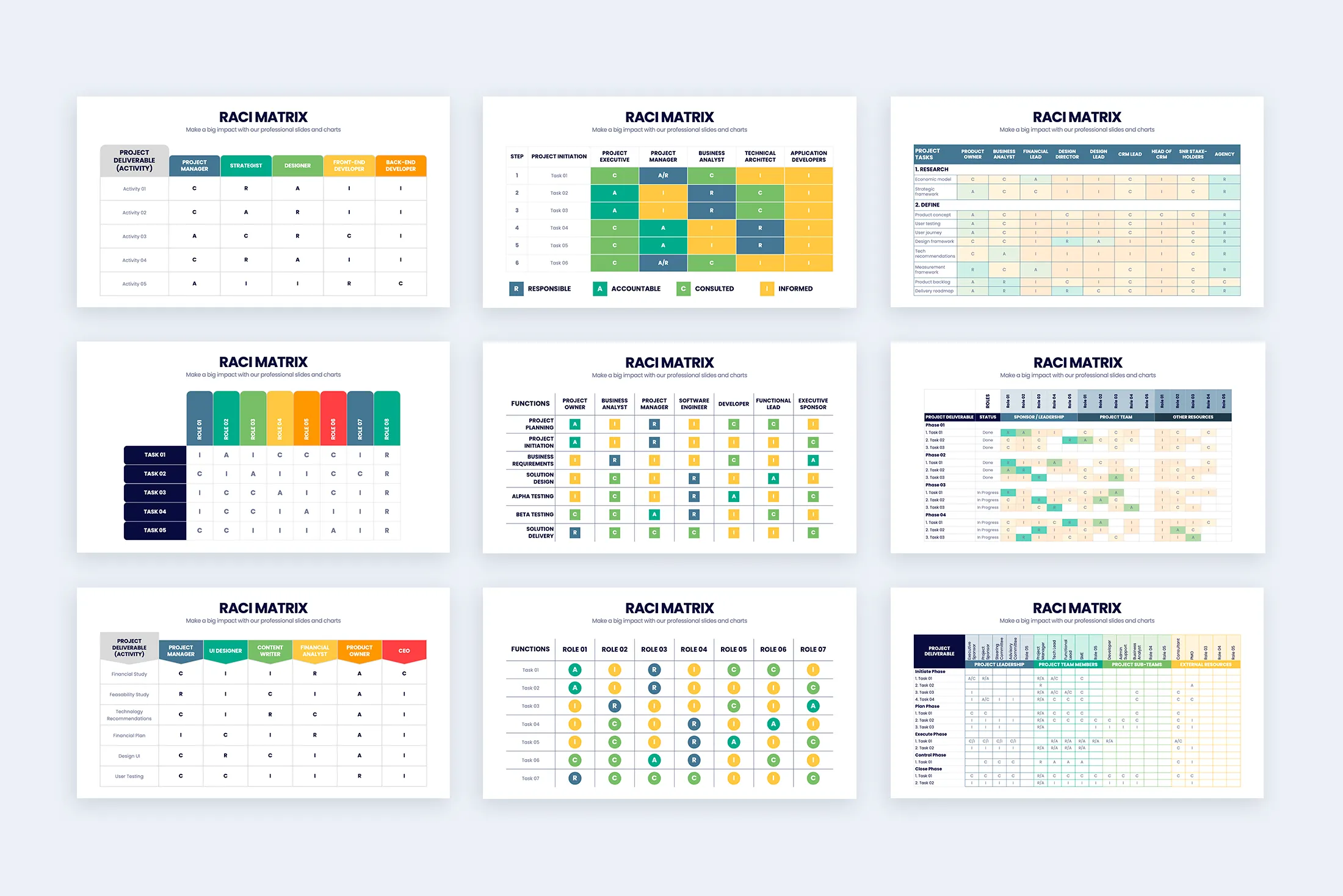 RACI Matrix Google Slides Templates